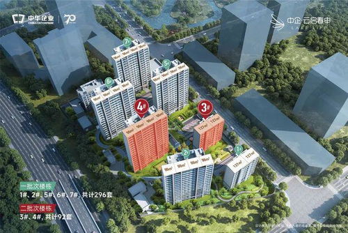 閔行莘莊中企云啟春申二期房價官方公布,中企云啟春申樓盤